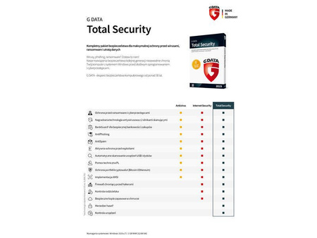 Program antywirusowy G DATA Total Security BOX 3PC 1 ROK