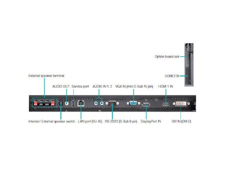 Monitor 70" LED NEC MultiSync E705 1920x1080 HDMI DisplayPort DVI VGA, Ethernet, głośniki (US), 1 rok gwarancji